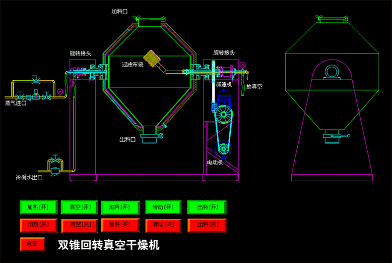 雙錐反轉展轉真空枯燥機.gif